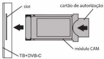 Kivi 55U750NW - CONEXão DO CARTão DE ACESSO CONVENCIONAL C - 2