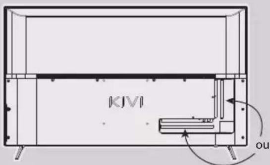 Kivi 55U750NW - INSTALLLEZ MON ANTENNE COMME INDIQUÉ CI-DESSOUS - 1