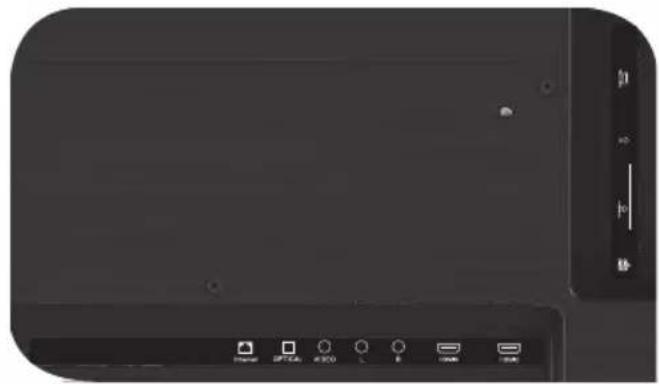 Kivi 55U750NW - CONNECTING DEVICES - 1