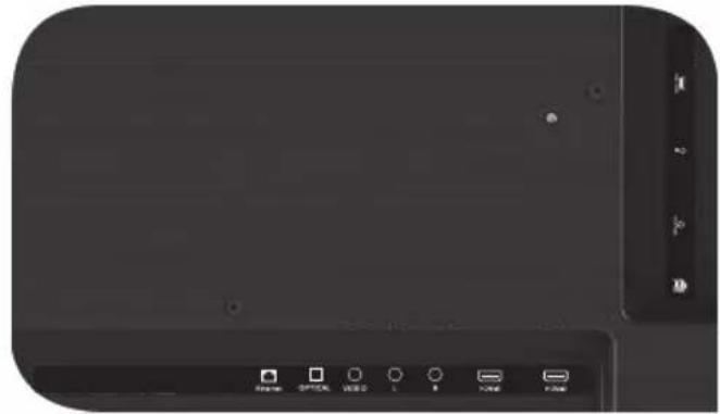 Kivi 55U750NW - CONECTAREA DISPOZITIVELOR - 1