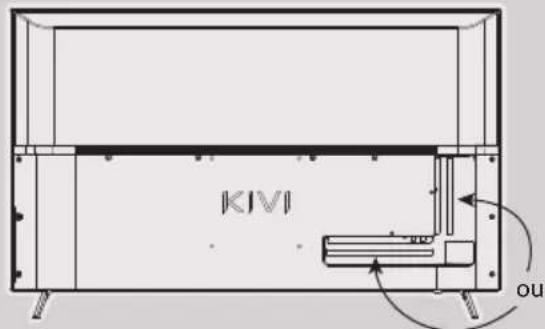 Kivi 55U750NW - INSTALE MINHA ANTENA TAL COMO É MOSTRADO MAIS BAIXO - 1