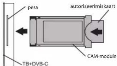 Kivi 55U750NW - CI-KAARDI UHENDAMINE - 2