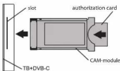 Kivi 55U750NW - CONNECTING A CI CONDITIONAL ACCESS CARD - 2