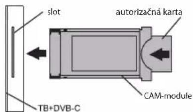 Kivi 55U750NW - PRIPOJENIE KARTY PODMIENENEHO PRISTUPU CI - 2