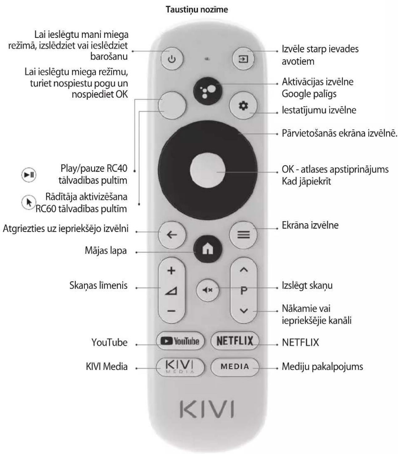 Kivi 55U750NW - HOMI - 1