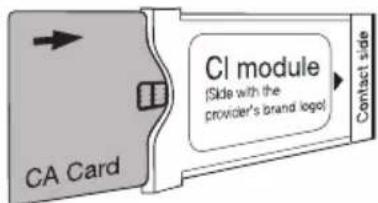 Kivi 55U750NW - CONNECTING A CI CONDITIONAL ACCESS CARD - 1