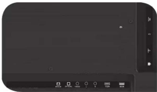 Kivi 32F750NB - CONEXÃO DOS DISPOSITIVOS - 1