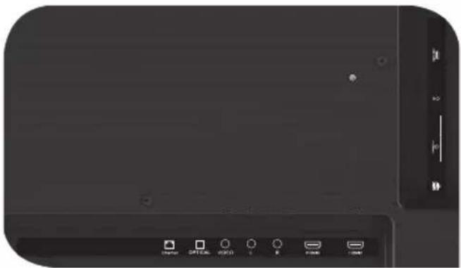 Kivi 32F750NB - СВЪРЗВАНЕ НА УСТРОЙСТВА - 1