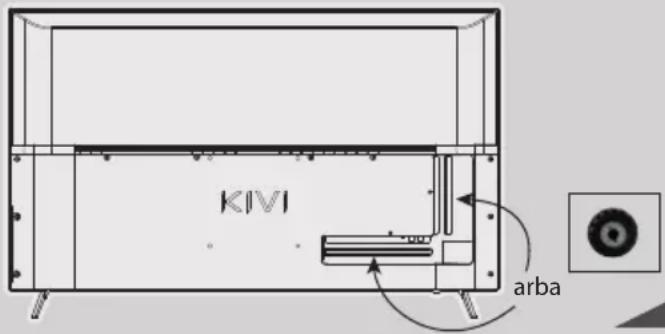 Kivi 32F750NB - NUSTATYKITE MANO ANTENĄ KAIP NURODYTA ŻEMIAU - 1