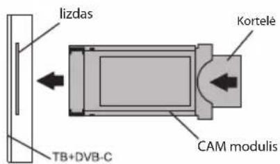 Kivi 32F750NB - VSTUPNÍ IMPEDANCE: 75 Ω - 4