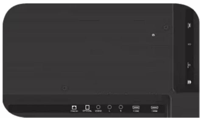 Kivi 32F750NB - ΣΥΝΔΕΣΗ ΣΥΣΚΕΥΩΝ - 1