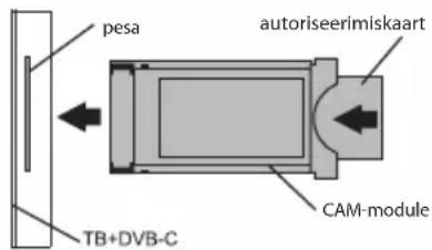 Kivi 32F750NB - VSTUPNÍ IMPEDANCE: 75 Ω - 6