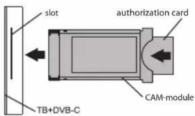 Kivi 32F750NB - CONNECTING A CI CONDITIONAL ACCESS CARD - 2
