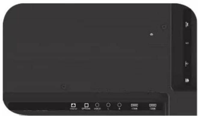 Kivi 32F750NB - CONNEXION DES APPAREILS - 1