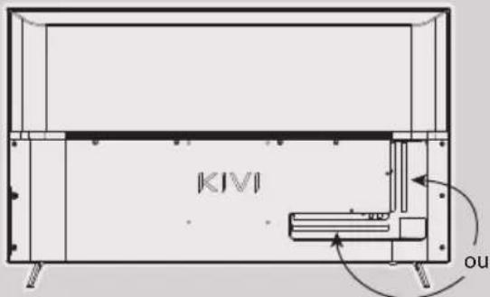 Kivi 32F750NB - INSTALE MINHA ANTENA TAL COMO É MOSTRADO MAIS BAIXO - 1
