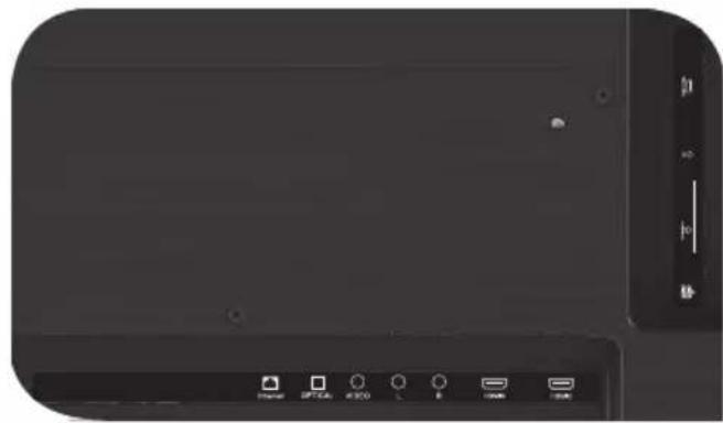 Kivi 32F750NB - CONNECTING DEVICES - 1