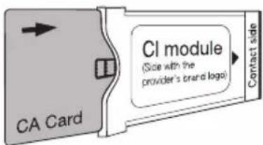 Kivi 32F750NB - CONECTAREA CARDULUI DE ACCES CONDIȚIONAT CI - 1