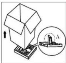 INVENTUM VWM9010B - WAARSCHUWING! - 4