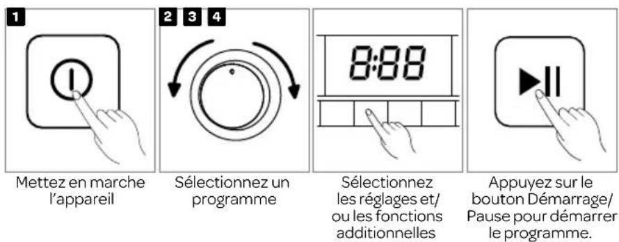 INVENTUM VWM9010B - LAVAGE - 1
