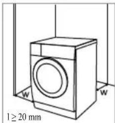1 ≥ 20 mm
