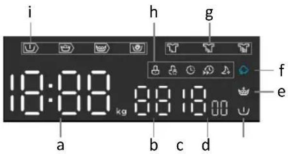 i h g 18:08 kg a b c d f e