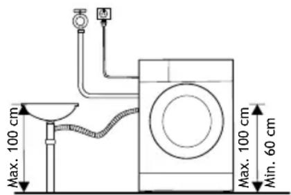 INVENTUM VWM9010B - WARNUNG! - 2