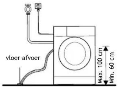 vloer afvoer Max. 100 cm Min. 60 cm