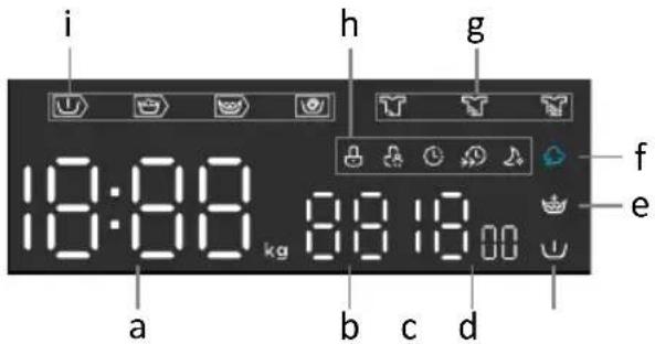 i h g 18:08 kg a b c d f e