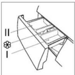 INVENTUM VWM9010B - TIROIR DISTRIBUTEUR - 2