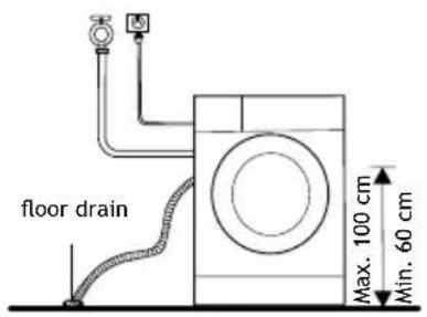 floor drain Max. 100 cm Min. 60 cm