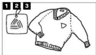 1 2 3