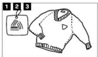 1 2 3