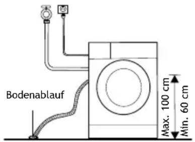 Bodenablauf Max. 100 cm Min. 60 cm
