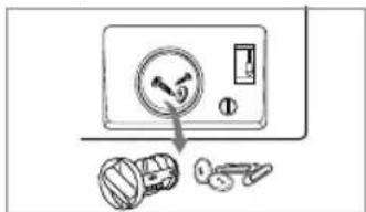 Diagram showing a switch panel with a dial and key inserted into a lock, indicating electrical status change.