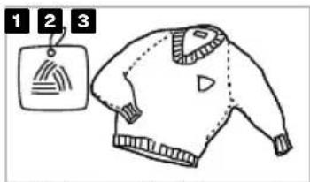 1 2 3