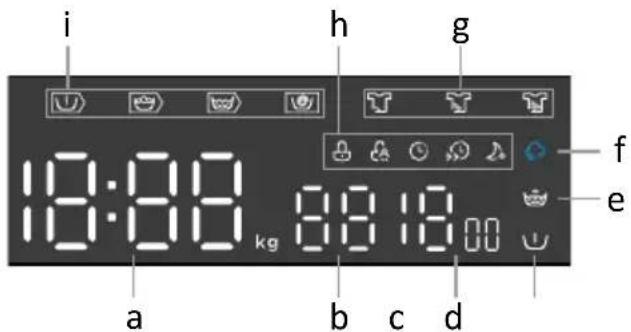 i h g 18:00 kg 33:18 a b c d f e