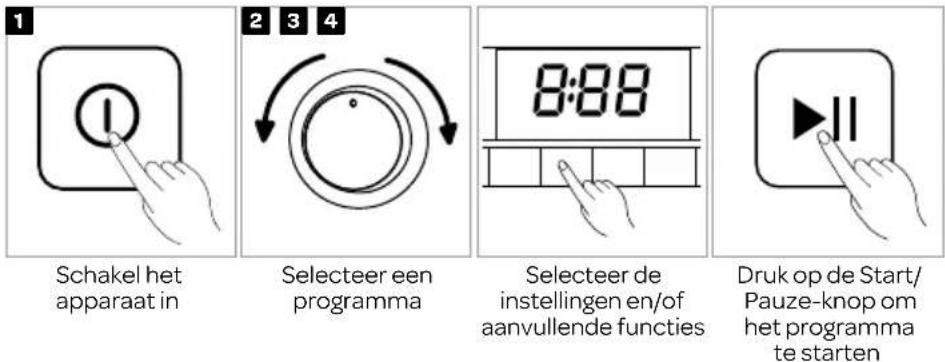 INVENTUM VWM8010W - WASSEN - 1