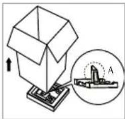 INVENTUM VWM8010B - OPMERKING: - 3
