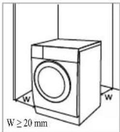 W ≥ 20 mm