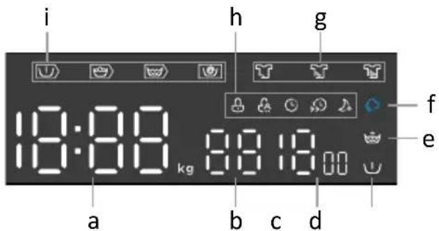 i h g 18:00 kg 9:18 a b c d f e