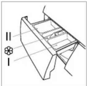 INVENTUM VWM8010B - DISPENSER TRAY - 1