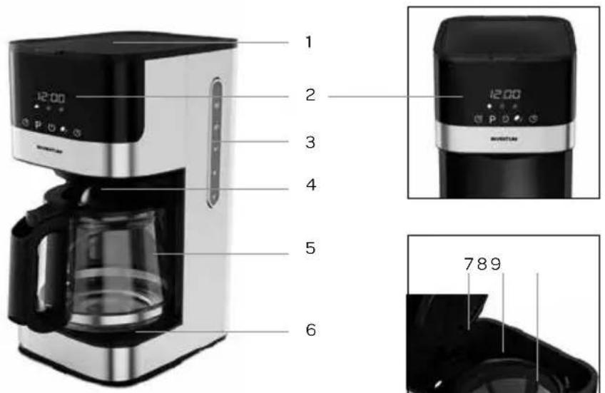 INVENTUM KZ812D - définition de l'appareil - 1