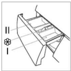INVENTUM VWM9010W - TIROIR DISTRIBUTEUR - 1