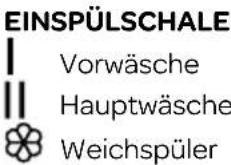 INVENTUM VWM9010W - NACH DEM WASCHEN - 1
