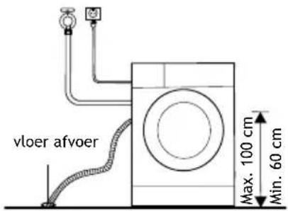 vloer afvoer Max. 100 cm Min. 60 cm