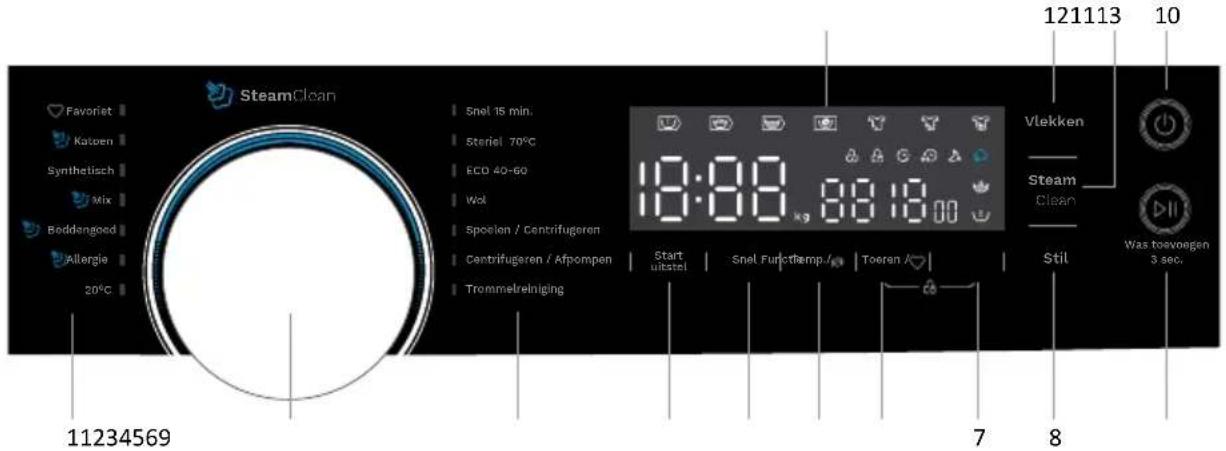 INVENTUM VWM9010W - REMARQUE! - 1