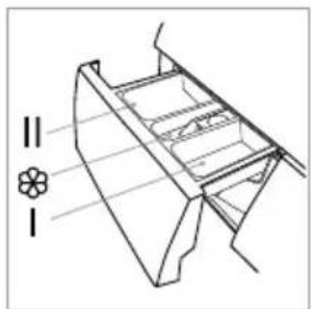 INVENTUM VWM9010W - NACH DEM WASCHEN - 2