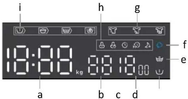 i h g 18:00 kg a b c d f e