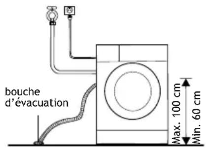 bouche d'évacuation Max. 100 cm Min. 60 cm