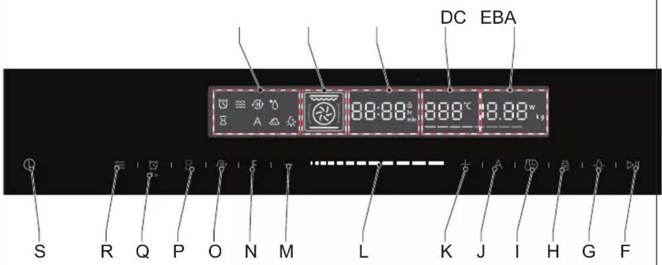 INVENTUM IMC6035GT - 1